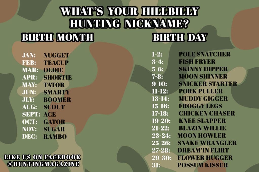 What’s Your Hillbilly Hunting Nickname? Hunting Magazine
