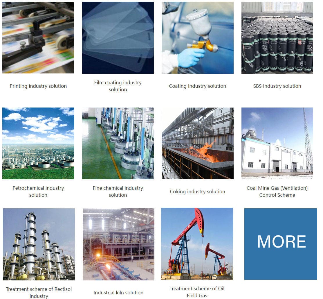 Applications of Regenerative Thermal Oxidizers